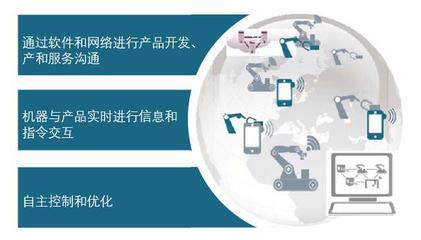 中機機器人 以網(wǎng)絡技術(shù)開發(fā)引領(lǐng)智能制造新浪潮