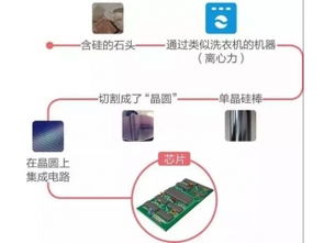 物聯網行業新動向 賽億科技驅動網絡技術解決方案