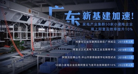 阿里云工業(yè)互聯(lián)網(wǎng)賦能廣東小家電產(chǎn)業(yè)，50家企業(yè)效率提升10%實(shí)現(xiàn)總部高效管理